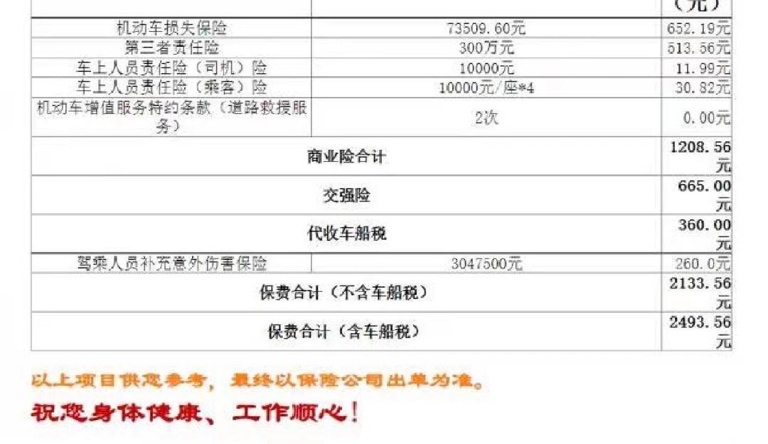 人保车险   品牌优势——快速了解燃油汽车车险,人保护你周全_2025年糖果巧克力行业市场分析及未来发展趋势