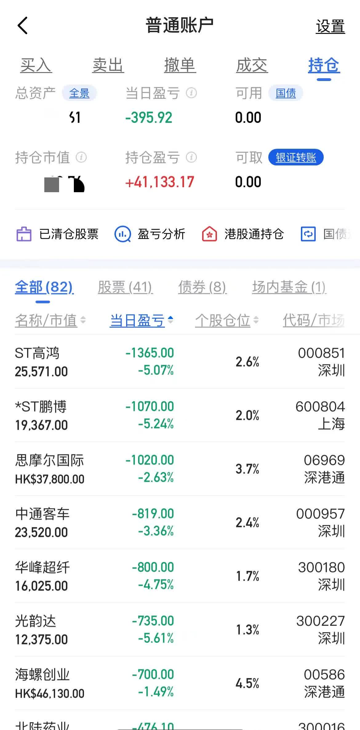 桐昆股份(601233.SH)：完成2024年第十二期超短期融资券到期兑付