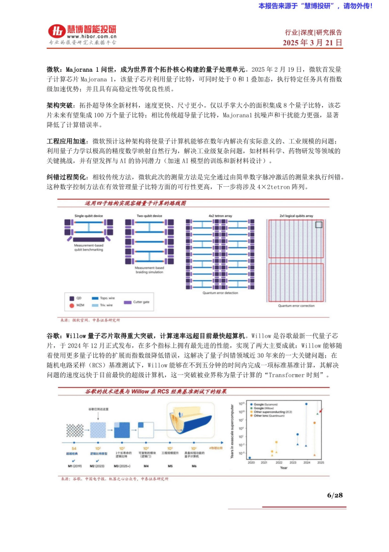 保险有温度,人保服务 _量子软件行业全景分析与发展趋势预测，全球软件产业竞争格局市场引爆点