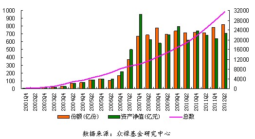 郑煤机：公司高度重视上证e互动平台上投资者的提问