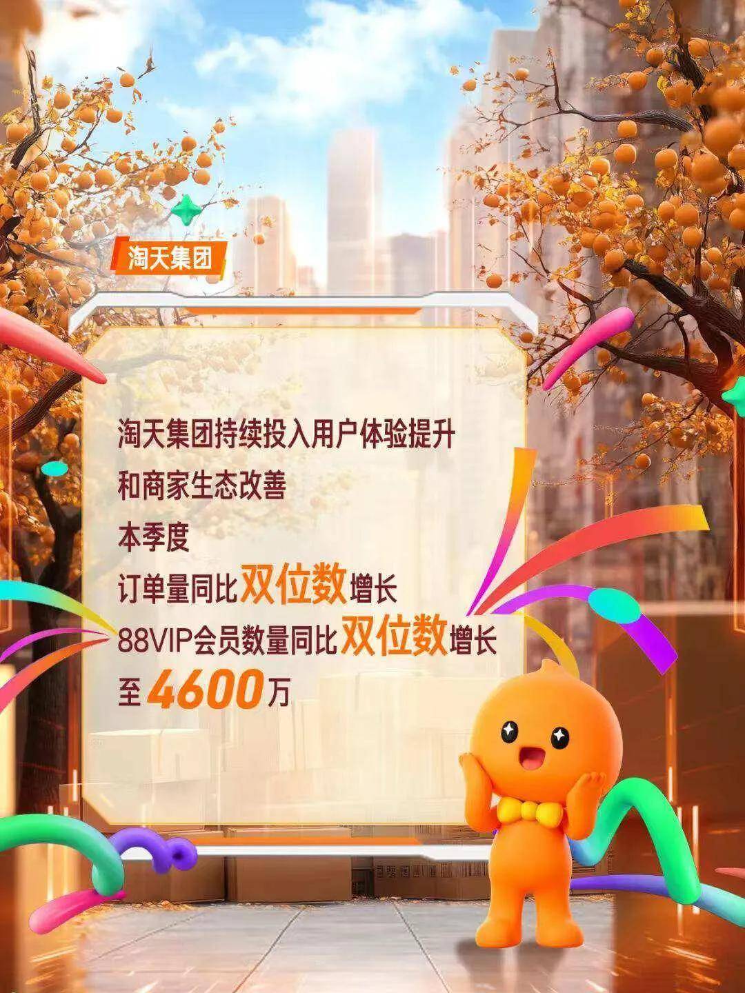 今年“618”外贸强劲增长 阿里国际站订单同比大涨42%