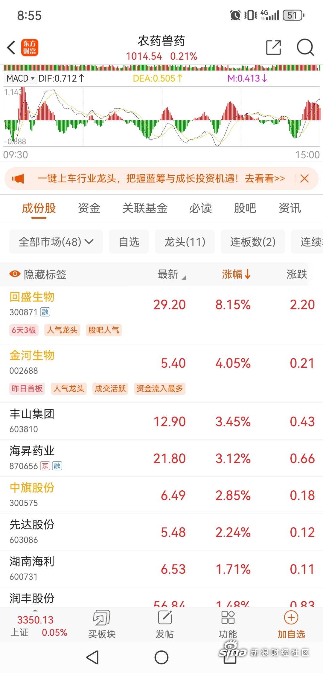 中旗新材：公司完成控制权变更