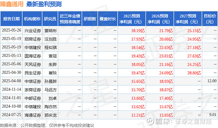 东吴证券给予百润股份买入评级：崃州新品正式上市，第二曲线渐入佳境