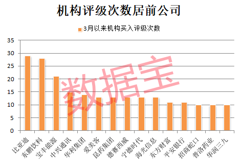数据复盘丨保险、银行等行业走强 38股获主力资金净流入超亿元