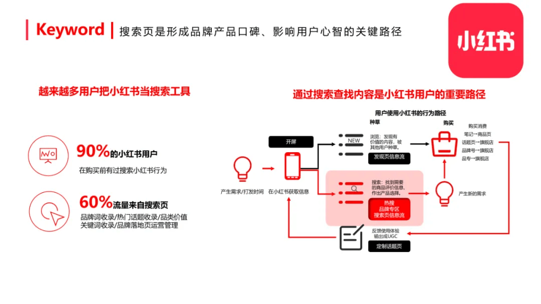 2025年中国财经公关服务行业：如何在竞争红海中脱颖而出_人保伴您前行,人保车险