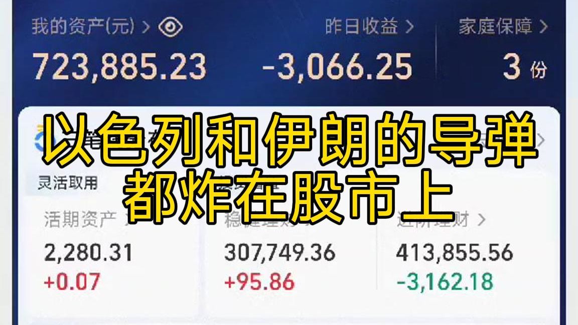 以色列股市，历史新高！伊朗发射“破坏力最强导弹”
