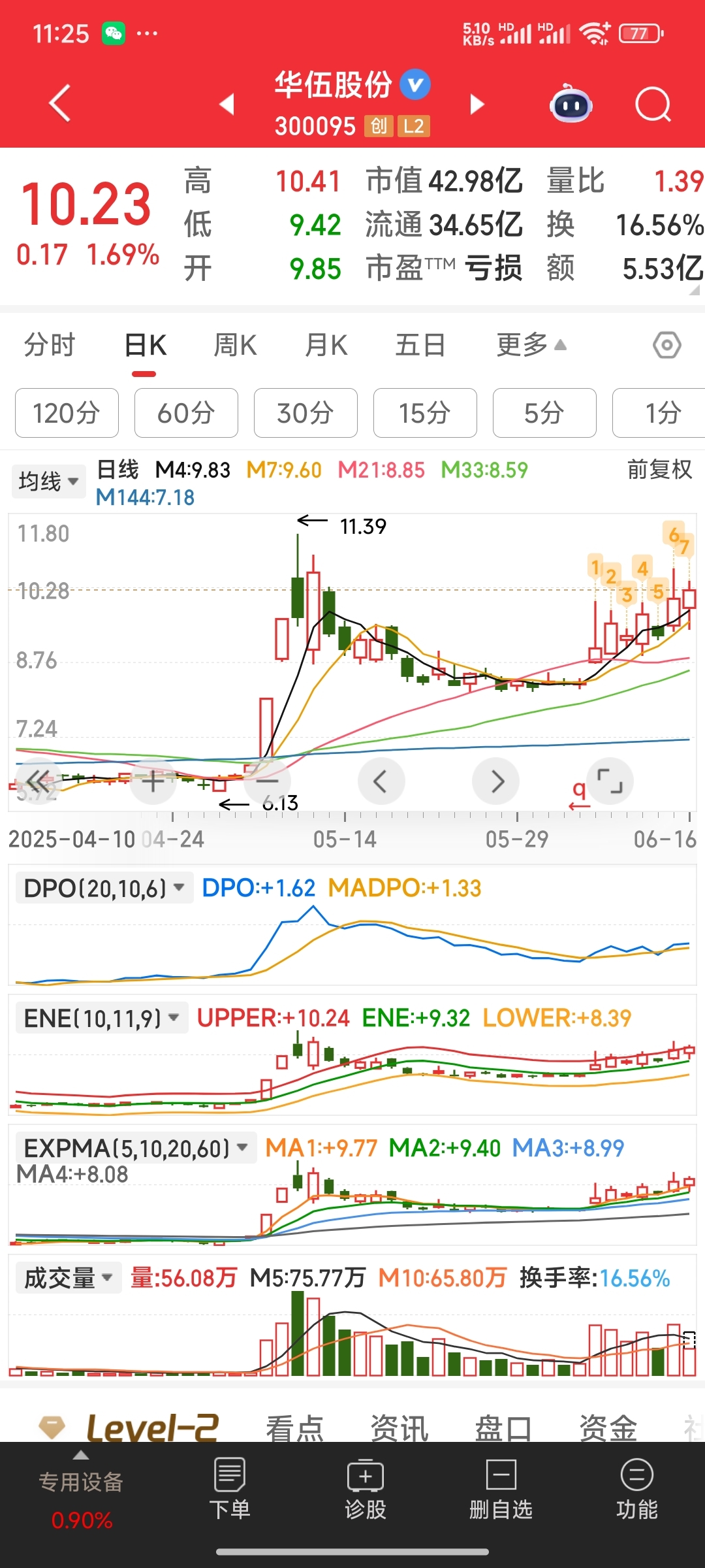 820只股短线走稳 站上五日均线
