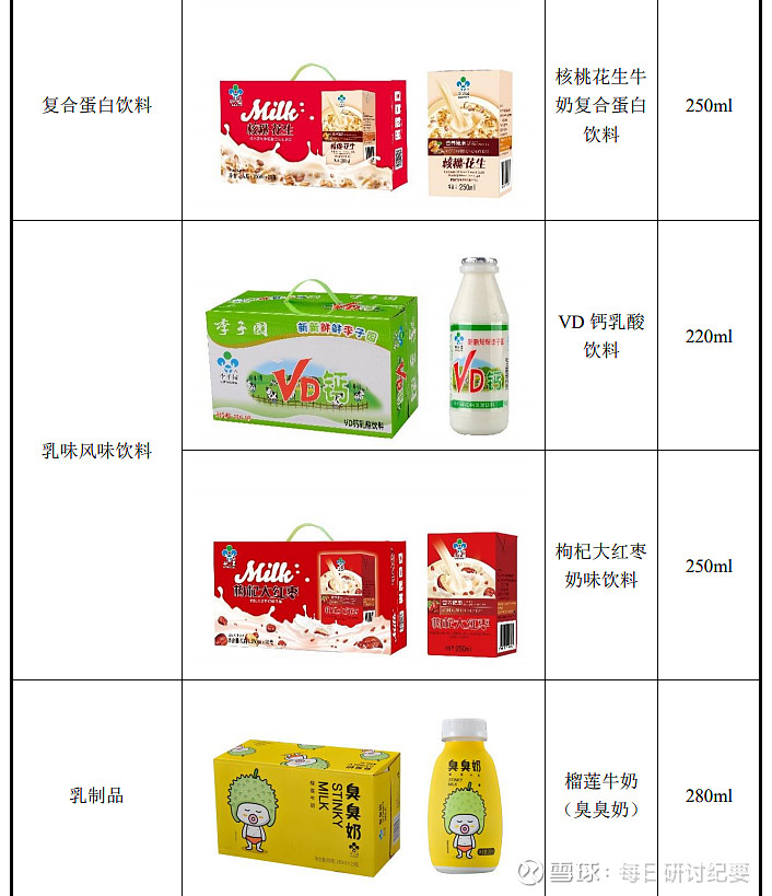红棉股份拟收购亚洲食品股权 进一步扩大公司饮料板块业务规模