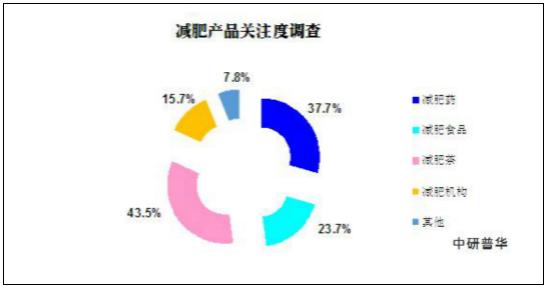 2025盆栽植物行业发展现状及市场规模、趋势分析_人保车险   品牌优势——快速了解燃油汽车车险,拥有“如意行”驾乘险，出行更顺畅！
