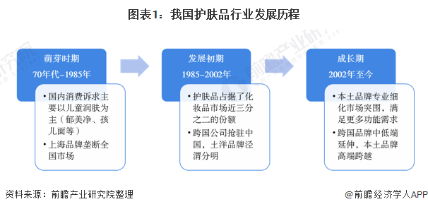 2025盆栽植物行业发展现状及市场规模、趋势分析_人保车险   品牌优势——快速了解燃油汽车车险,拥有“如意行”驾乘险，出行更顺畅！