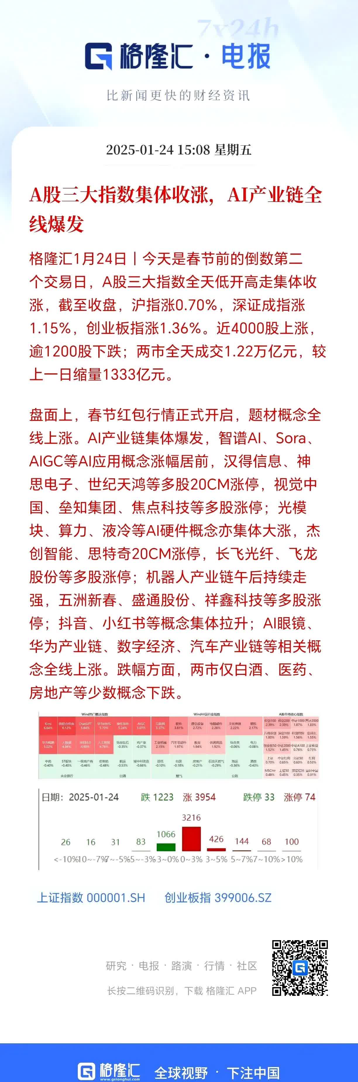 三友科技涨停，龙虎榜上榜营业部合计净买入1584.31万元