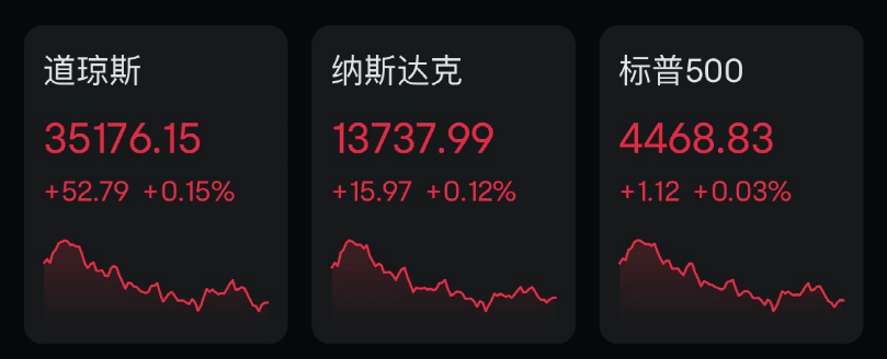 美联储重磅发声！