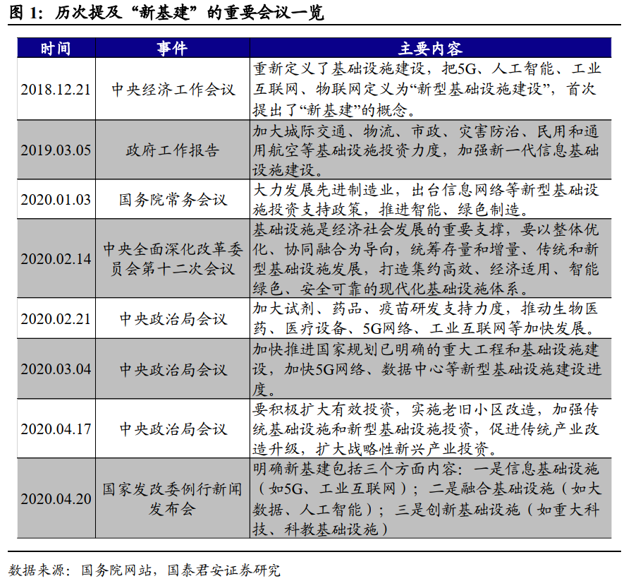 首次用于“清欠”，专项债用途扩围意味着什么？