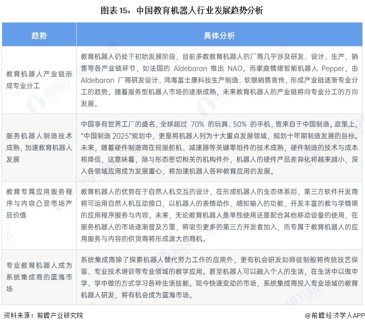 2025年国际快递行业现状与发展趋势分析_人保财险政银保 ,人保财险 