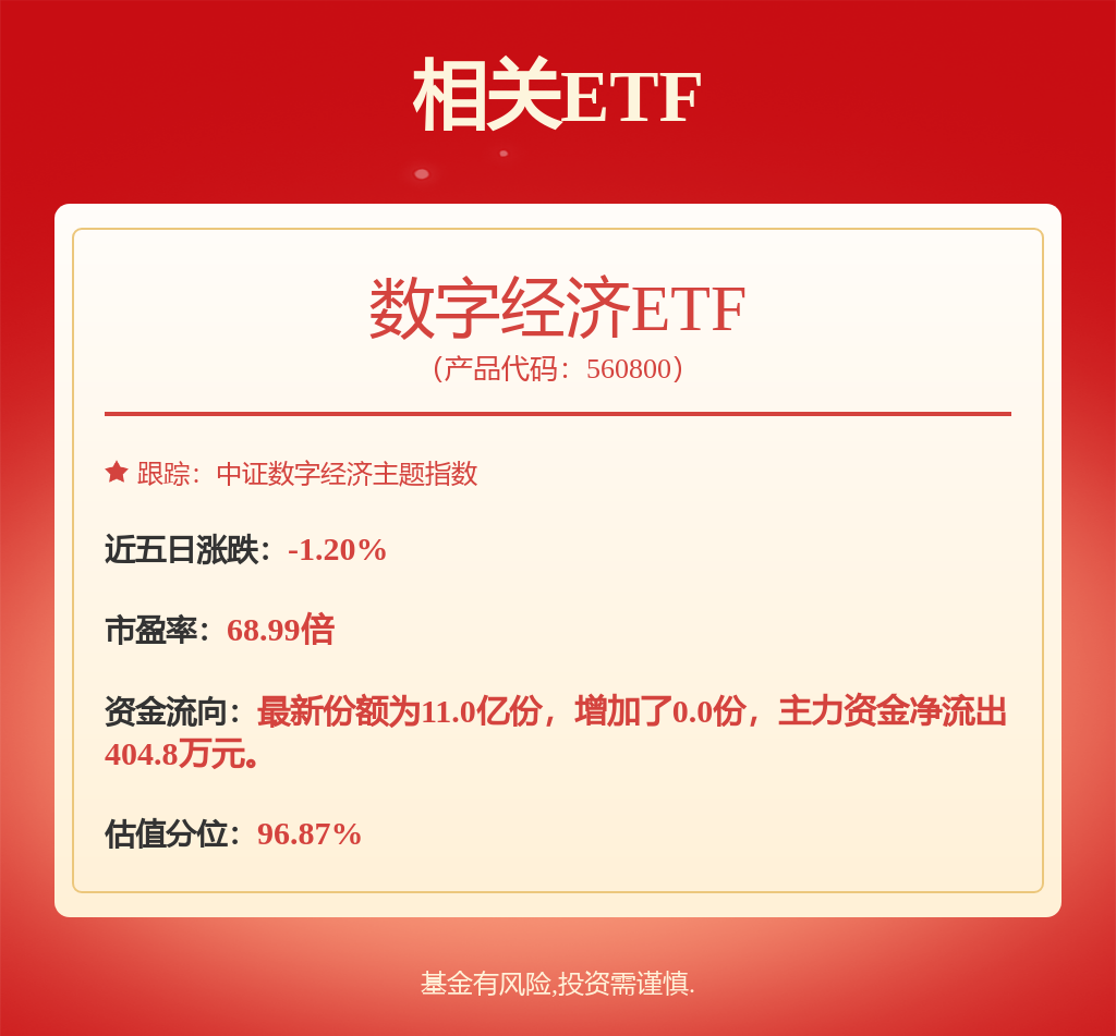 兴业股份龙虎榜：营业部净买入4260.25万元