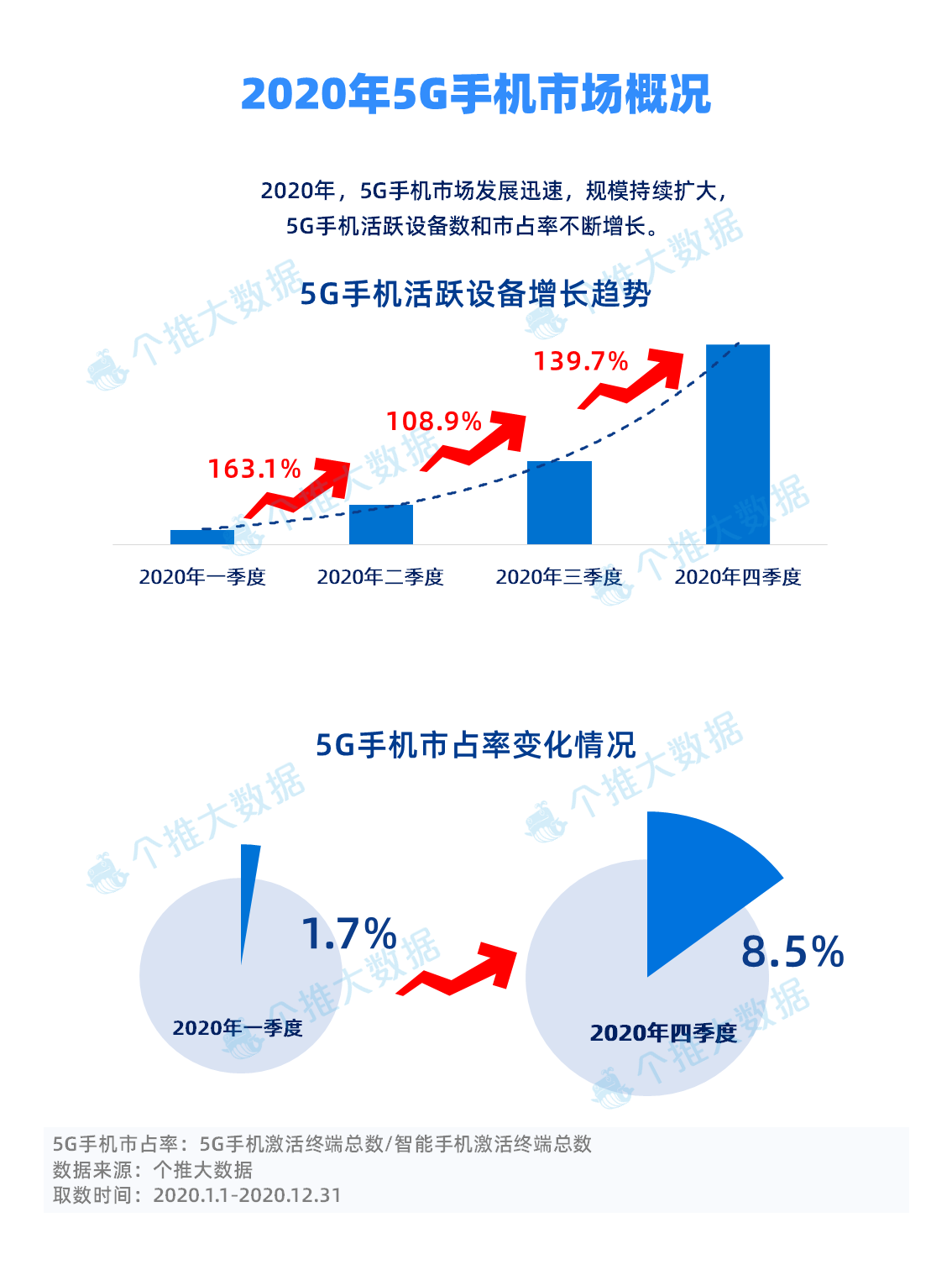 人保服务,人保护你周全_中国集成吊顶行业：2025把握消费升级与新兴市场