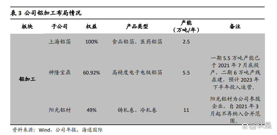 神火股份获得发明专利授权：“一种煤矿构造区厚煤带突出能量单元的精准切割方法”