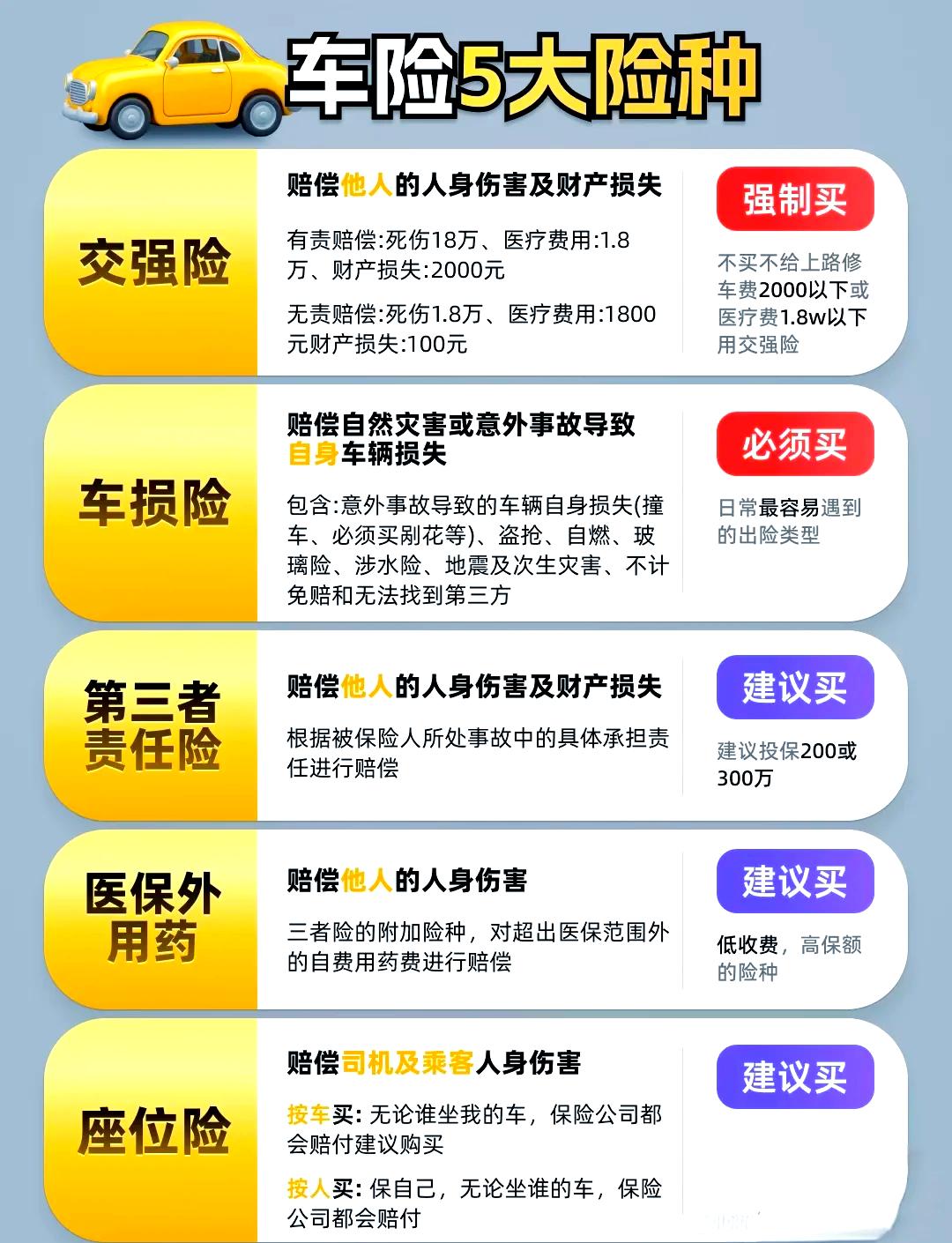 人保车险   品牌优势——快速了解燃油汽车车险,拥有“如意行”驾乘险，出行更顺畅！_2025年中国宠物保险行业：宠物主人的“新刚需”