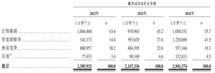 7月1日融资余额18360.33亿元，相较上个交易日增加36.98亿元