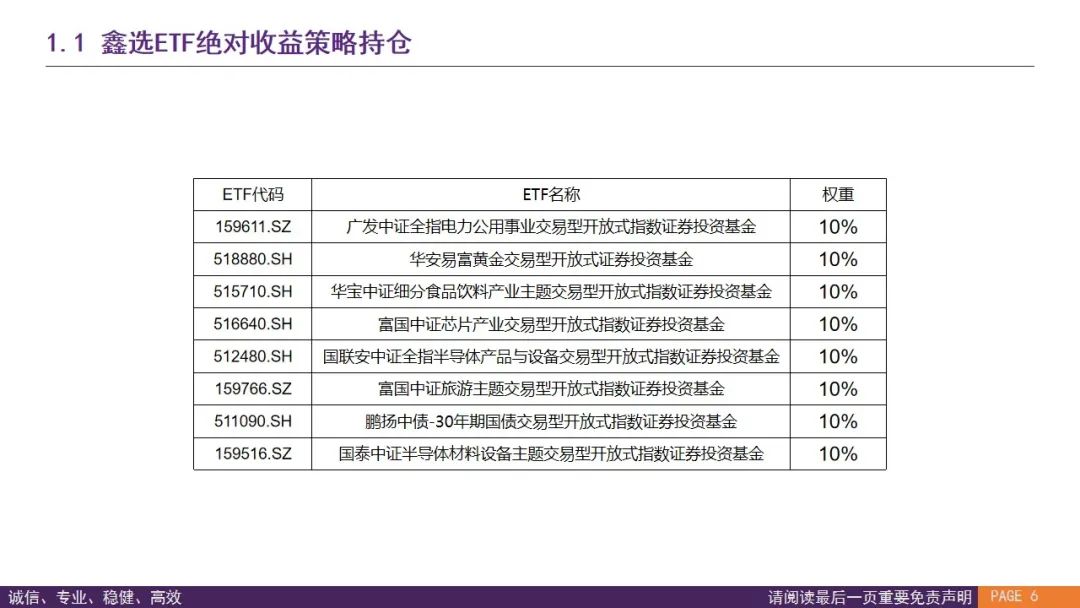 获批后迅速启动发行！富国基金、嘉实基金旗下科创债ETF披露发售公告