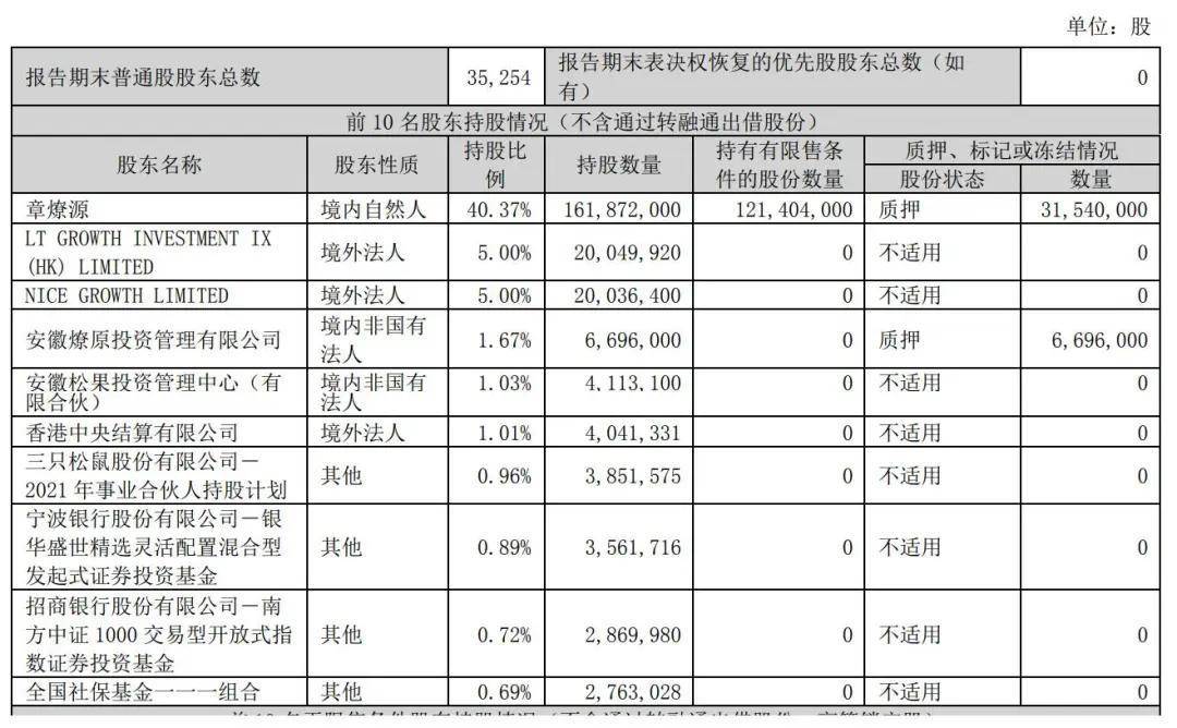 浙能电力：公司将在规定分红期限内披露分红派息公告并进行派发