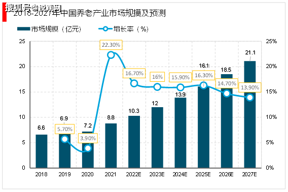 2025基因测序产业深度调研及发展现状、未来趋势预测分析_人保服务,人保有温度