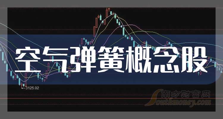 低辐射玻璃(Low-E)概念上涨4.24%，7股主力资金净流入超千万元