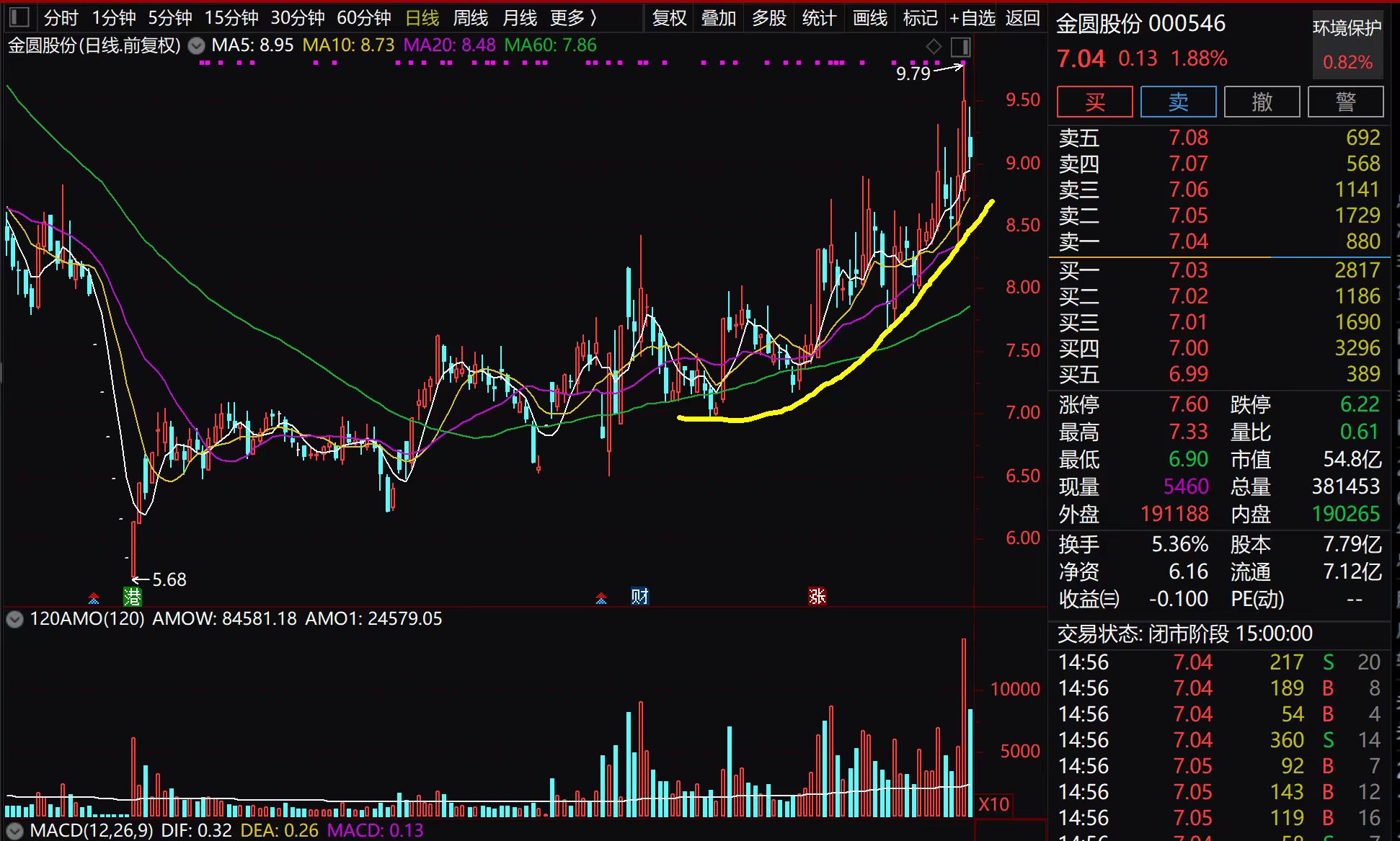哈森股份等投资成立科技新公司