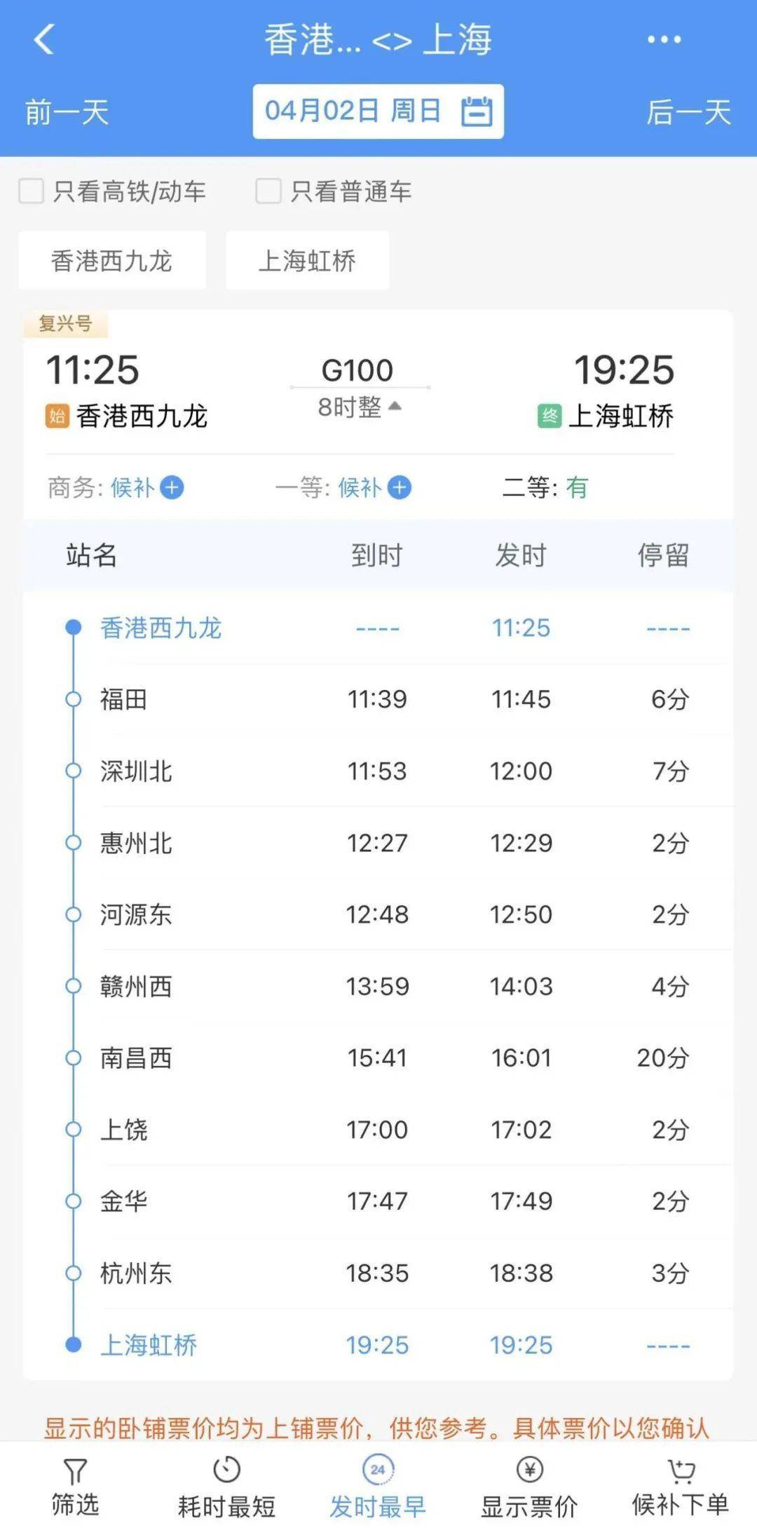西上海7月4日龙虎榜数据