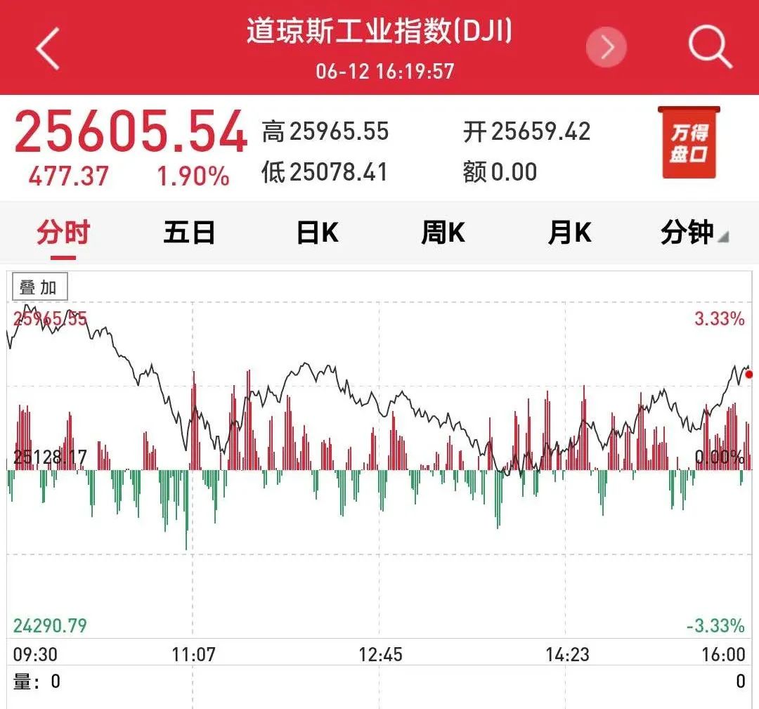 刚刚，利空突袭！发生了啥？