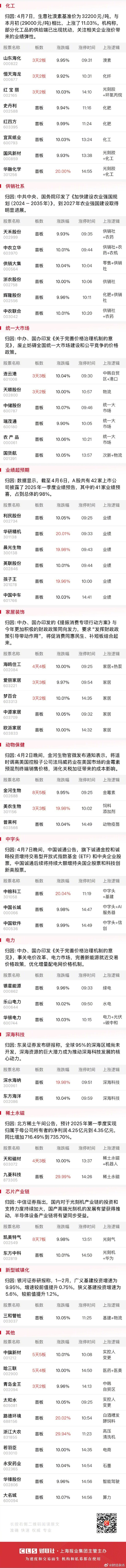 退市锦港涨停，上榜营业部合计净买入50.37万元
