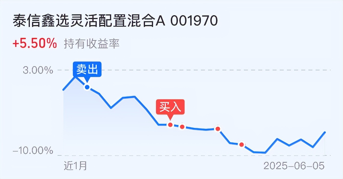 A股重大调整！明起实施！