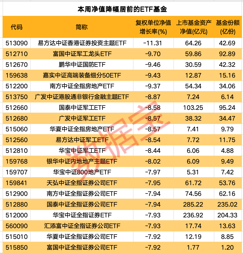 富国中证AAA科技创新公司债ETF今日起发售，募集上限30亿元