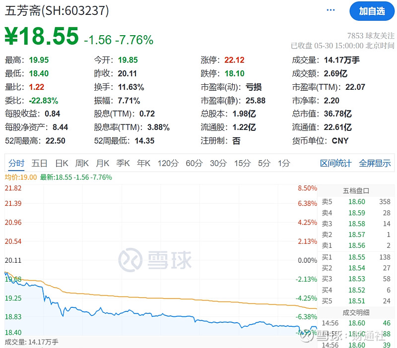 36.78亿元资金今日流入电力设备股