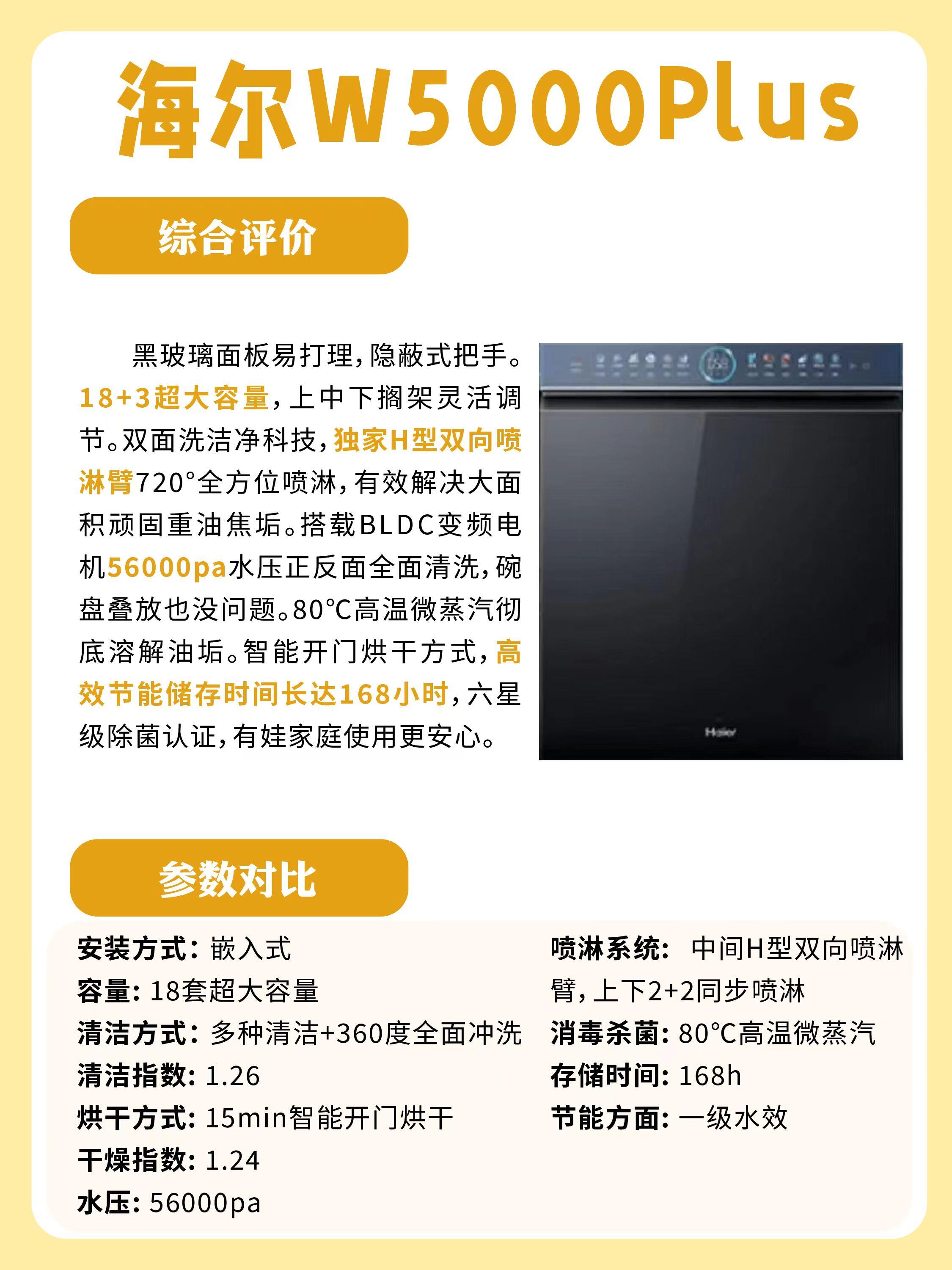海尔洗衣机主导多筒洗衣机IEC国际标准