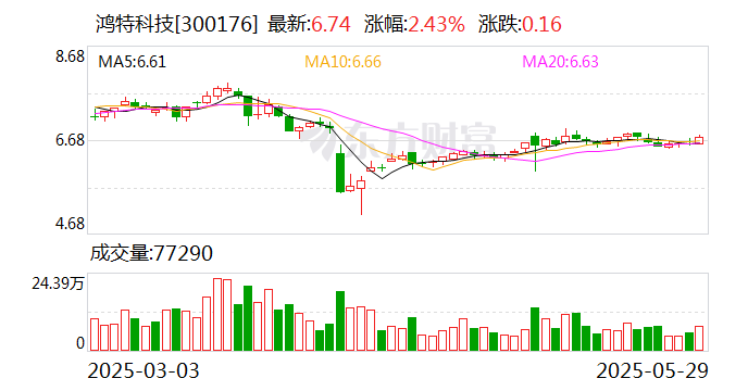 南京公用：7月9日召开董事会会议