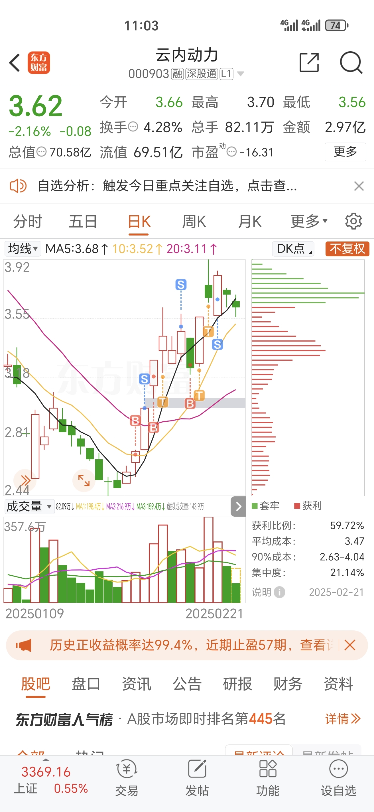 超15万户股东忐忑等明日复牌！云内动力连续两年财务造假将被ST 责任人有高管和中层干部