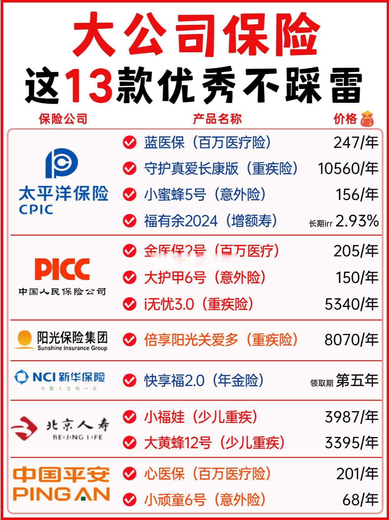 2025年外贸服装行业全景调研及产业投资报告_保险有温度,人保车险   品牌优势——快速了解燃油汽车车险