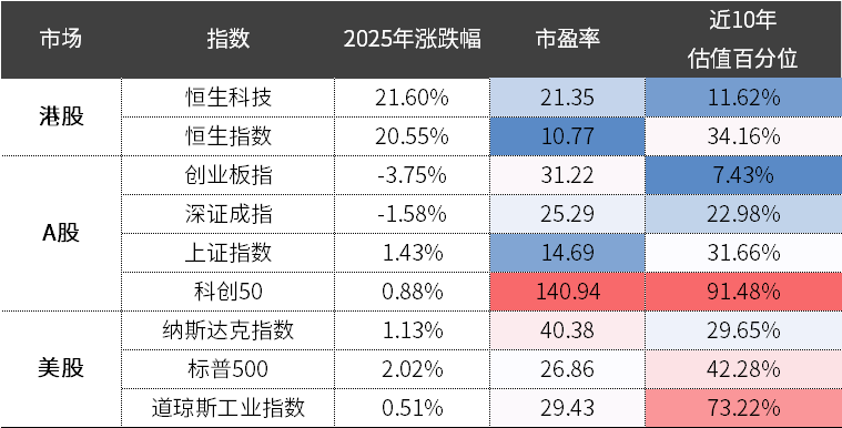港股消费科技领域今年最大规模IPO上市 中信证券独家保荐