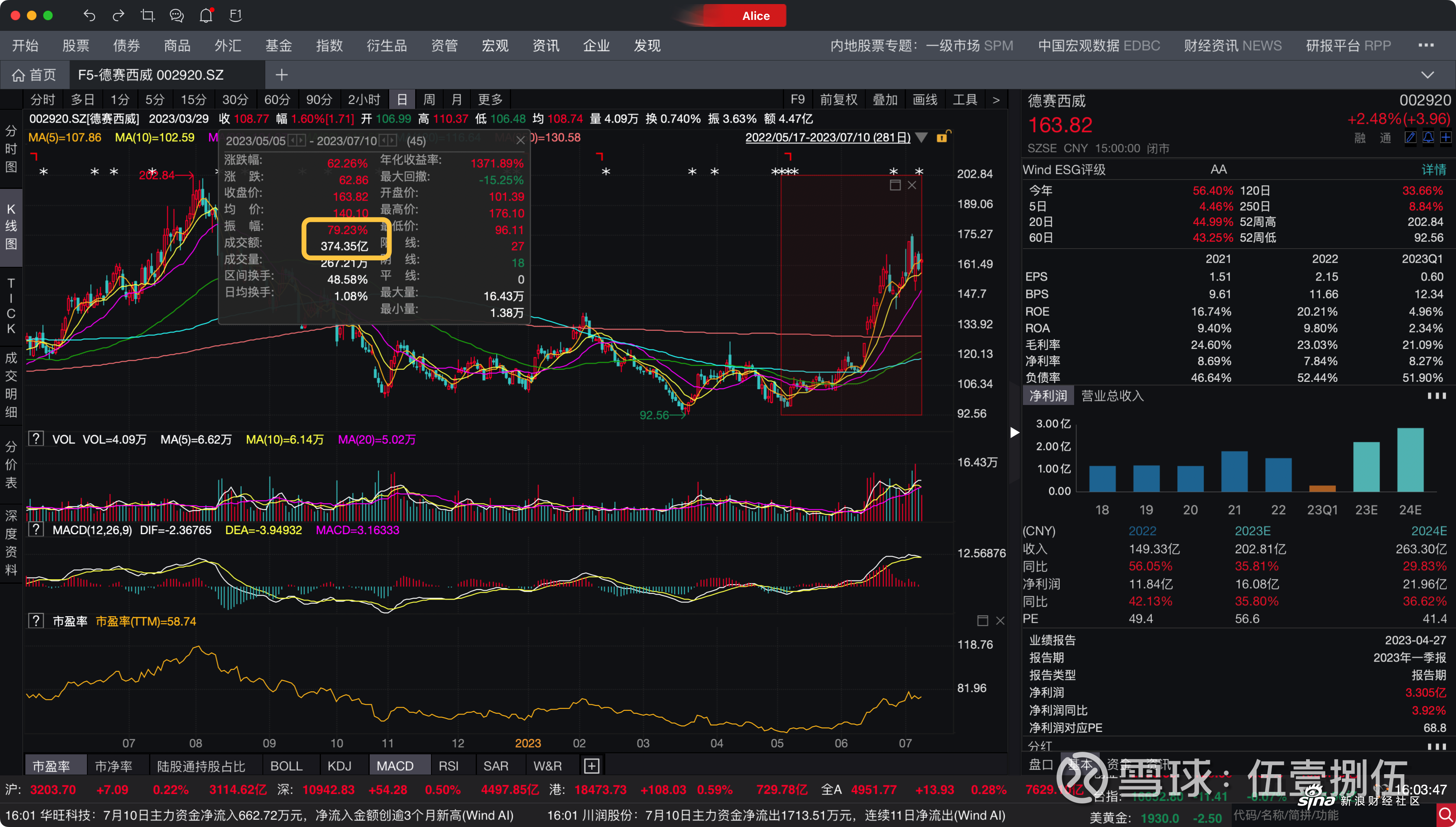 德赛西威现10笔大宗交易 均为折价成交