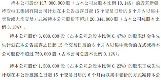 兴通股份：股东拟合计减持不超4.85%公司股份