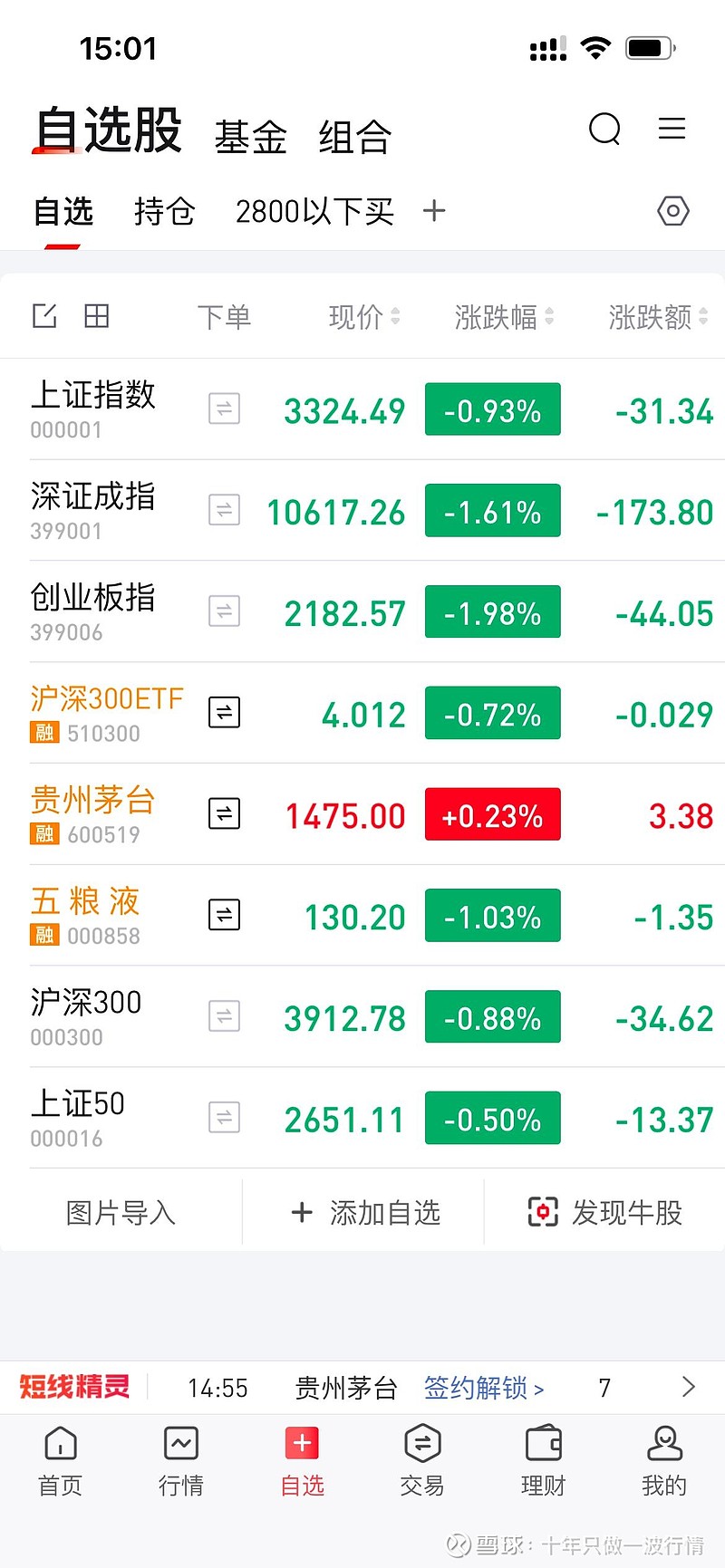 蓝思科技(300433.SZ)：首次回购6.13万股