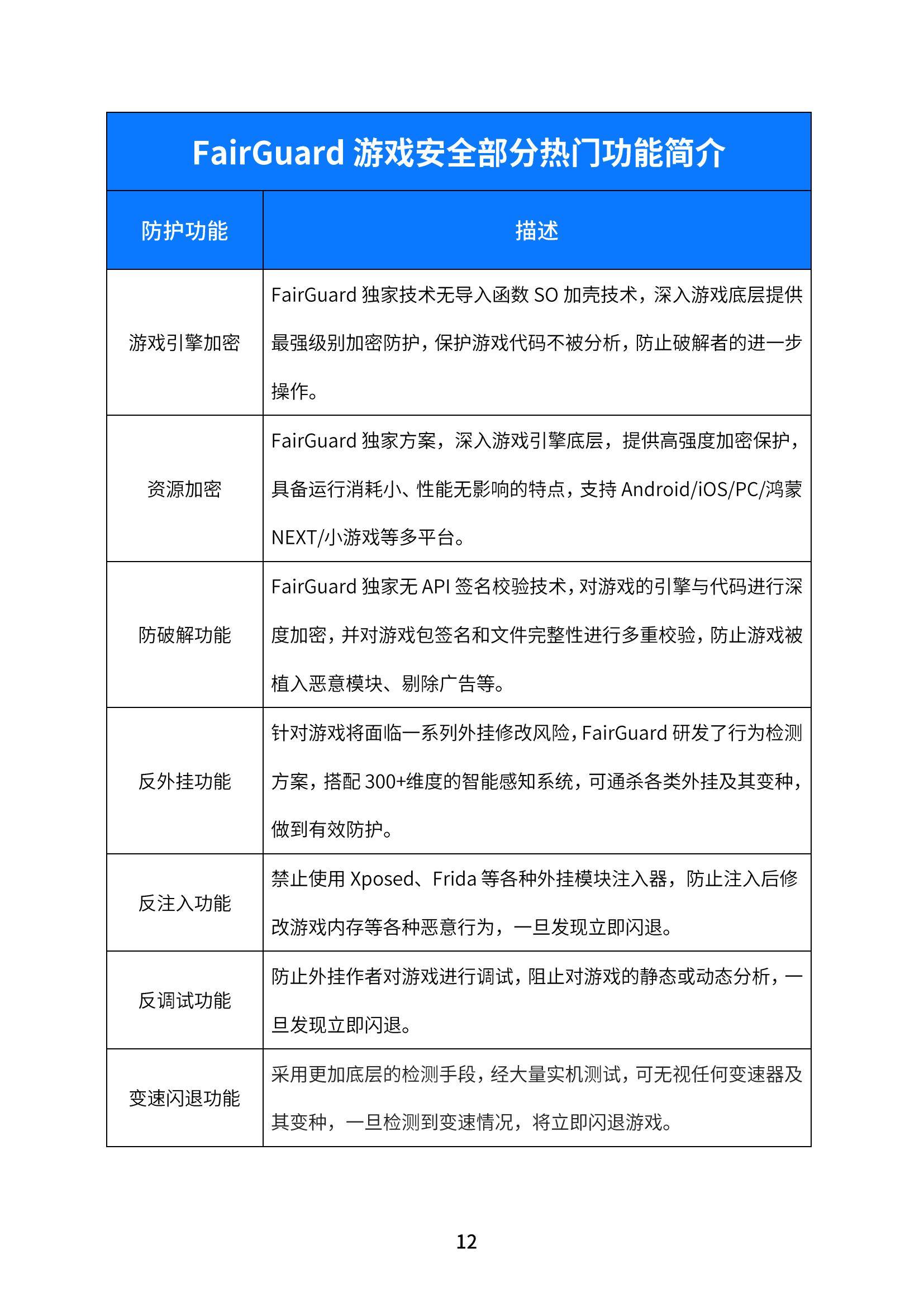 2025年游戏行业市场深度调研及未来发展趋势_保险有温度,人保伴您前行