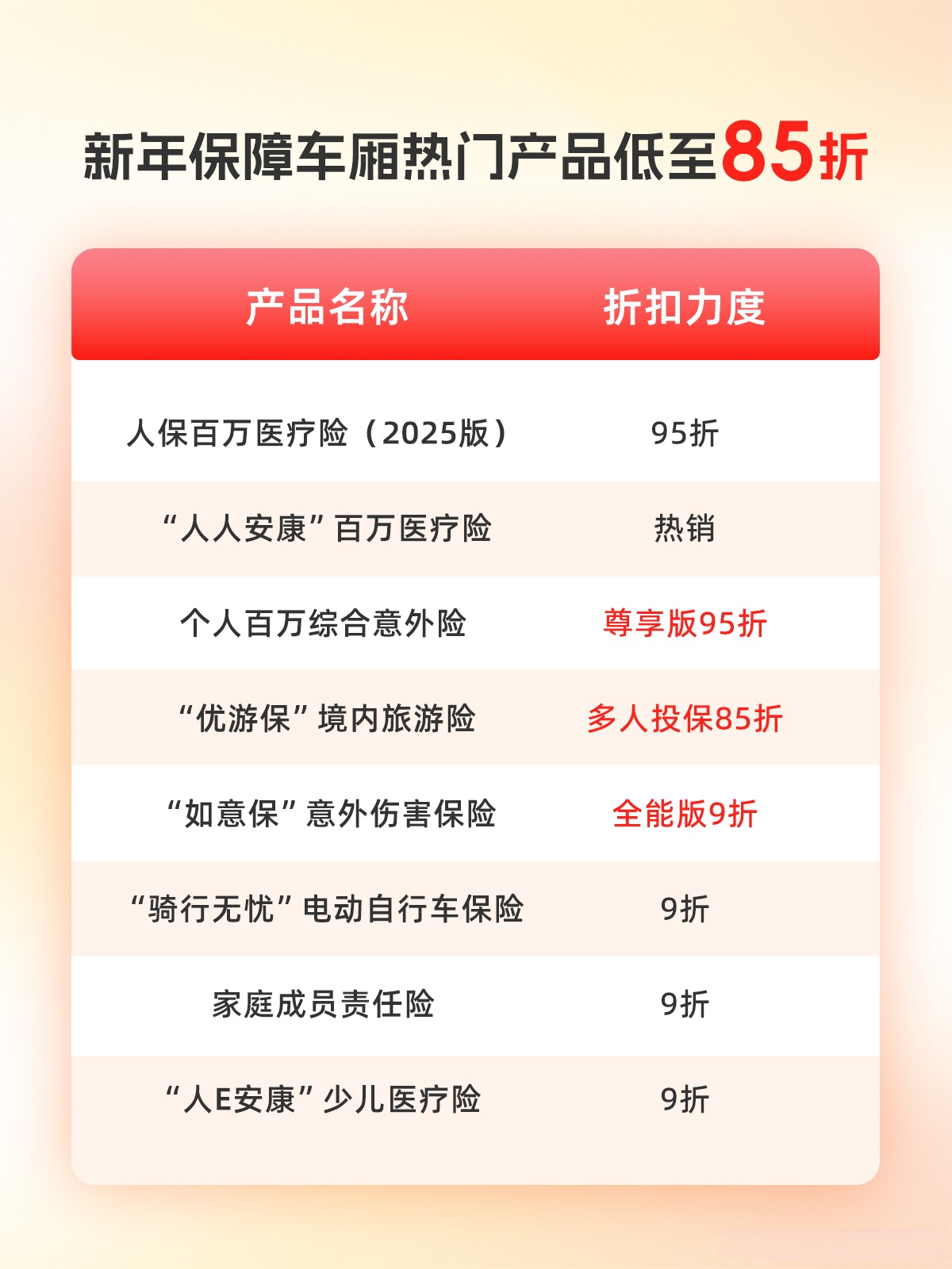 2025年中国板鞋行业：消费群体细分与市场潜力_人保财险 ,拥有“如意行”驾乘险，出行更顺畅！