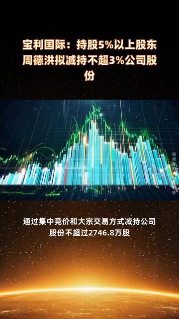 华业香料：股东、董事徐基平拟减持不超3%公司股份
