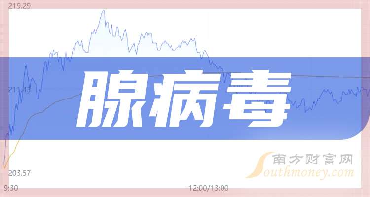 上海医药上半年净利润预计增长52.00%