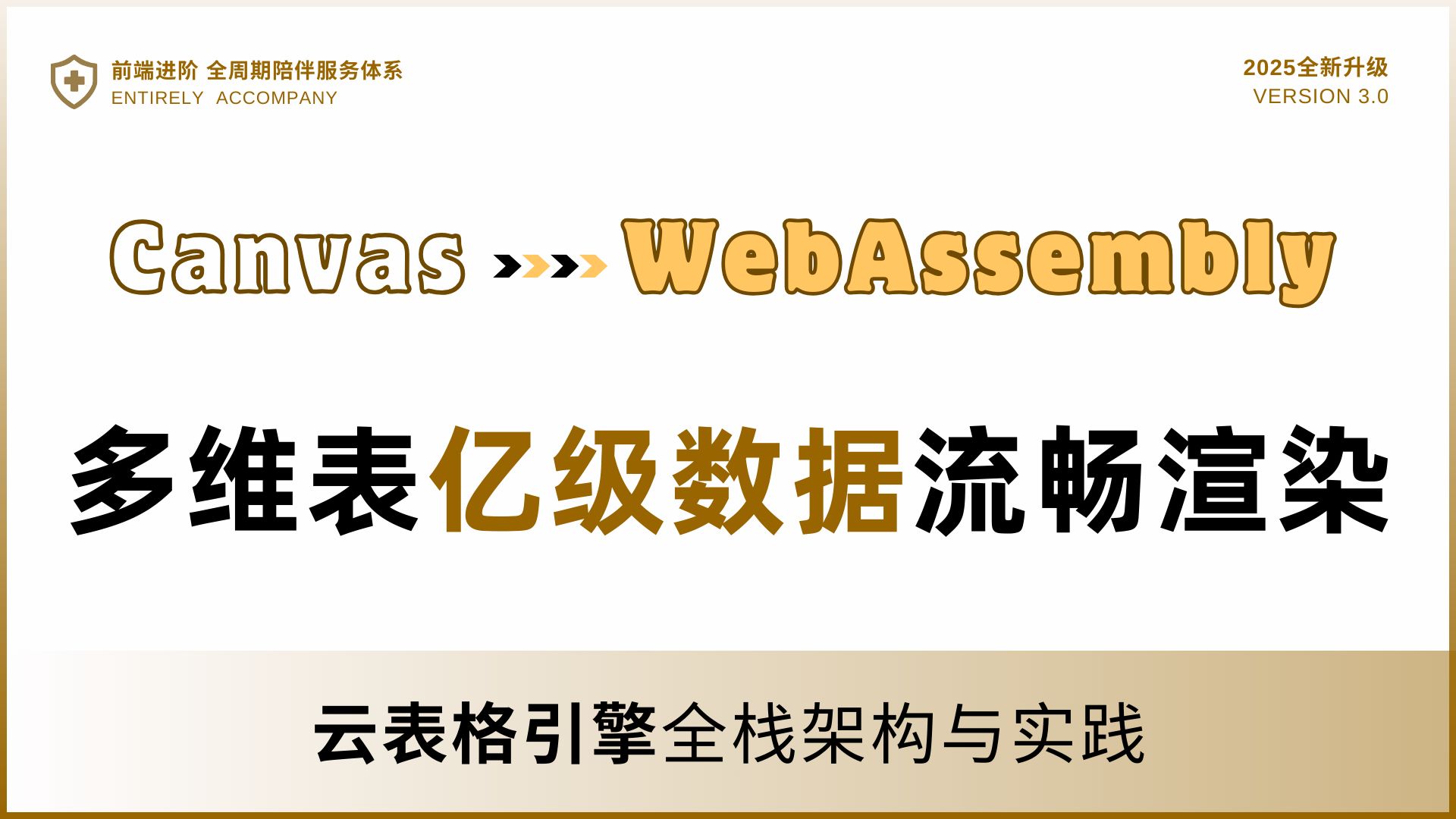 飞书发布业界首个AI应用成熟度模型