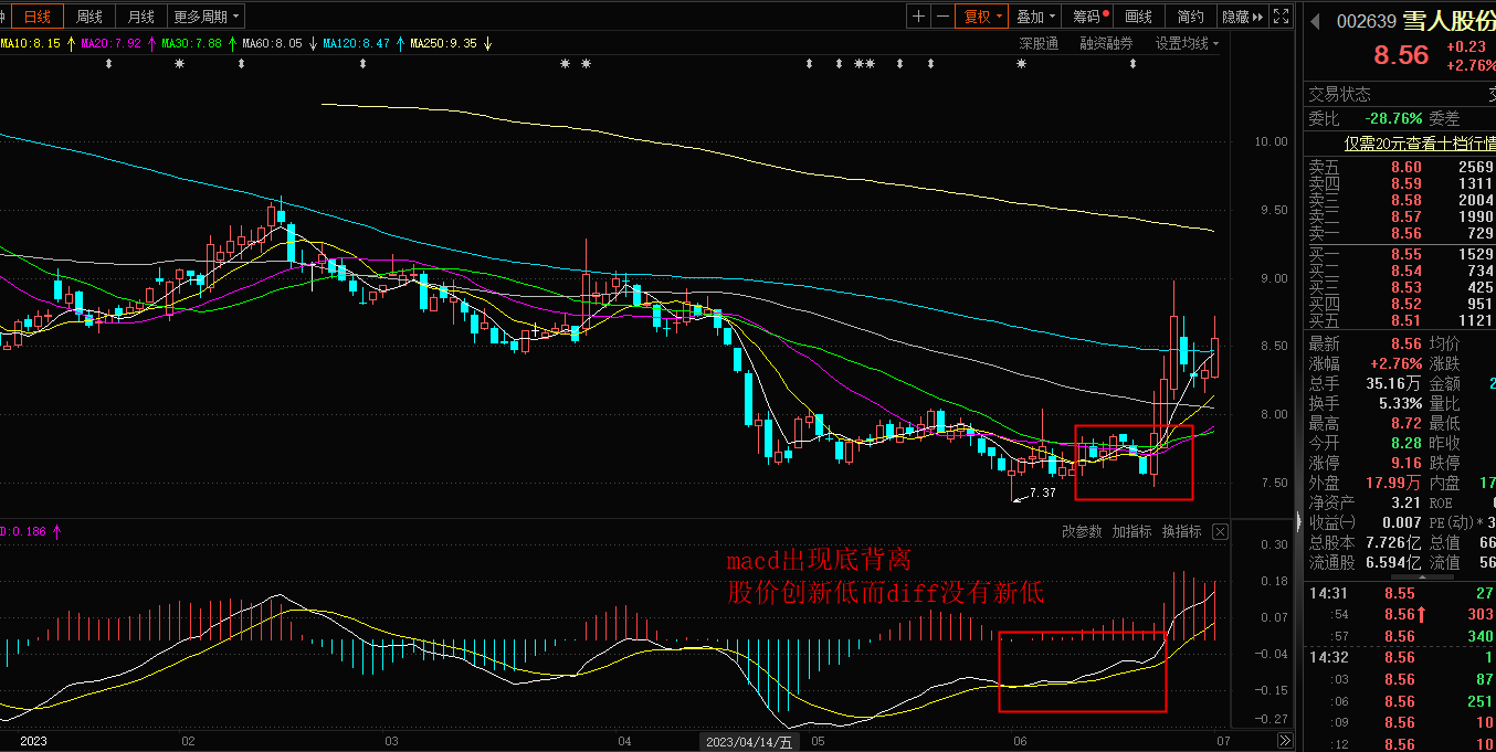 AH走势分化，关注恒生互联网补涨机会