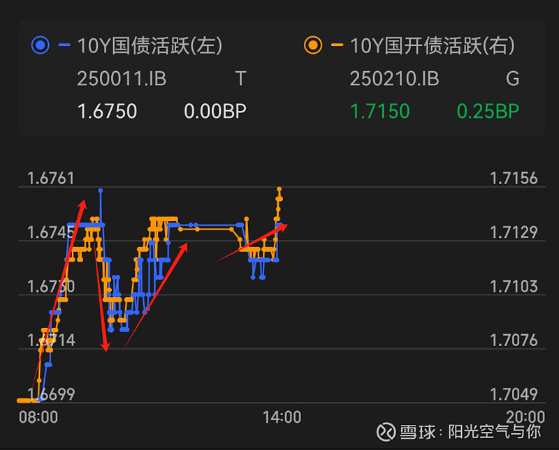 山东证监局通报多起债市违规事件，部分涉及非市场化发行