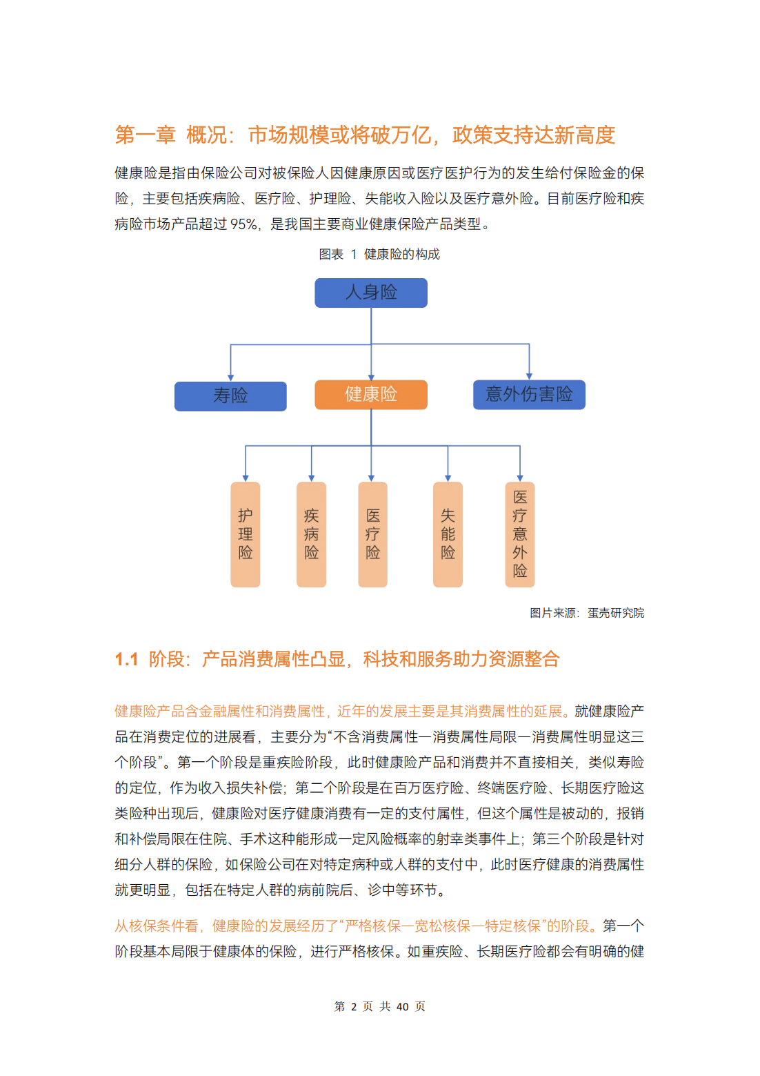 2024年生物有机肥行业发展现状、竞争格局及未来发展趋势分析_人保财险政银保 ,人保护你周全